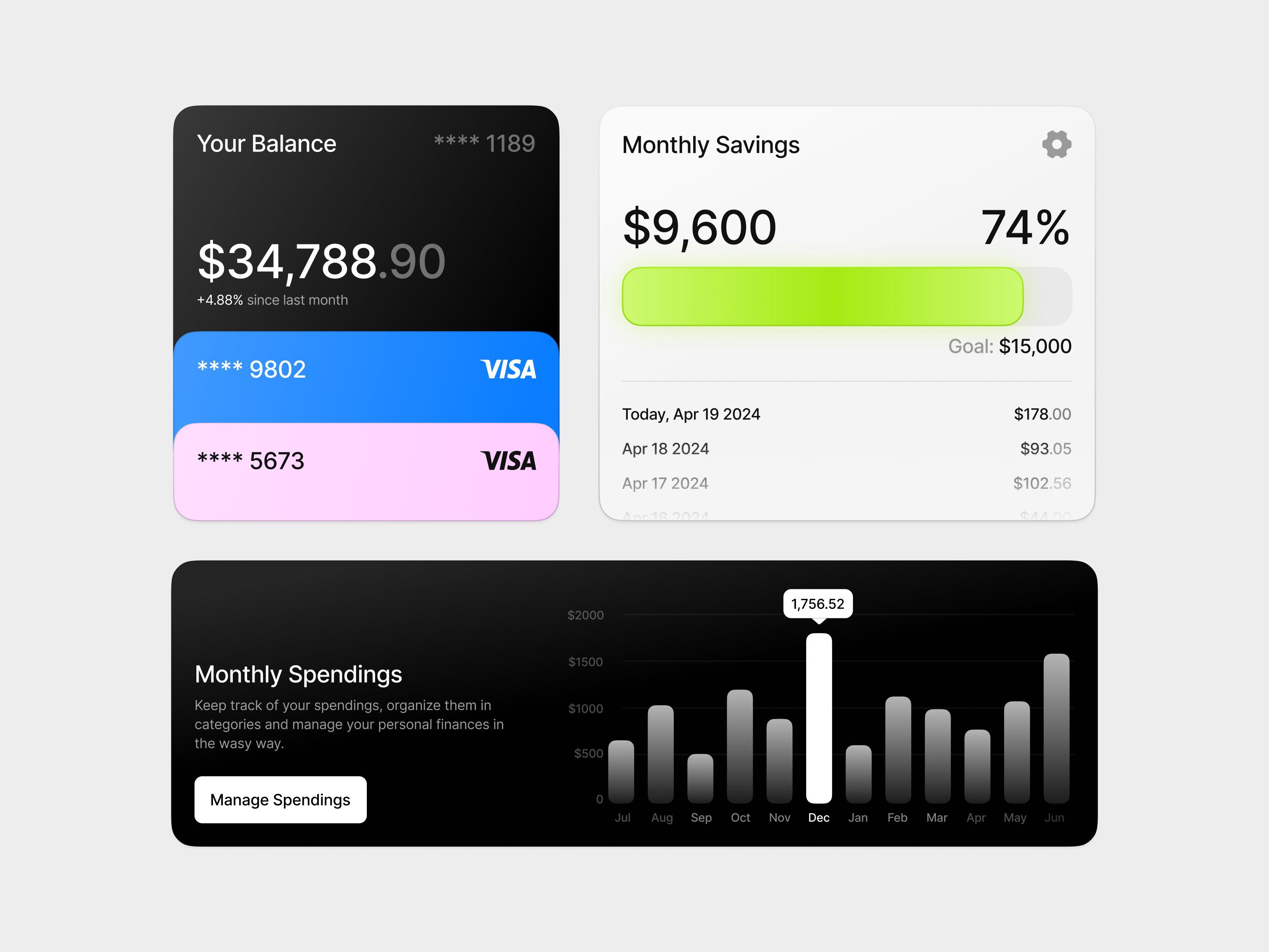 Personal Finance App Components